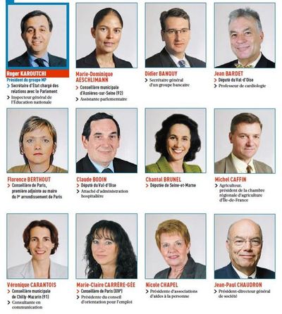 (c) CR : Des élus UMP représentant à la proportionelle les 8 départements d'Ile-de-France de 2004 à 2010