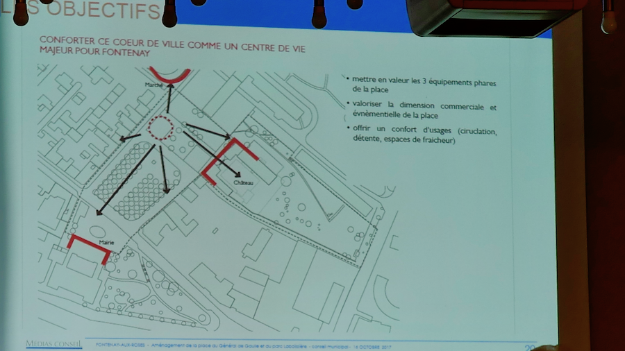 Scenario 2 du réaménagement de la place du Château : Avant et Après © VD/FT