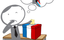 Régionales 2015 et 2010 dans le 12e arrondissement de Paris